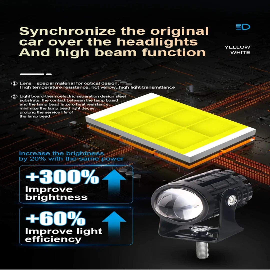 2 Pcs Set Mini Driving Fog Lights